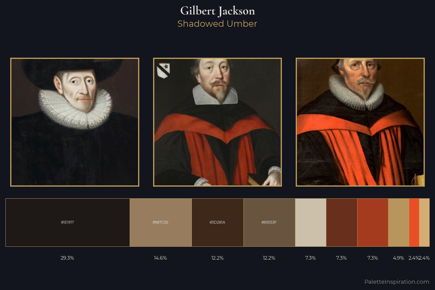 Gilbert Jackson Master Palette — Shadowed Umber