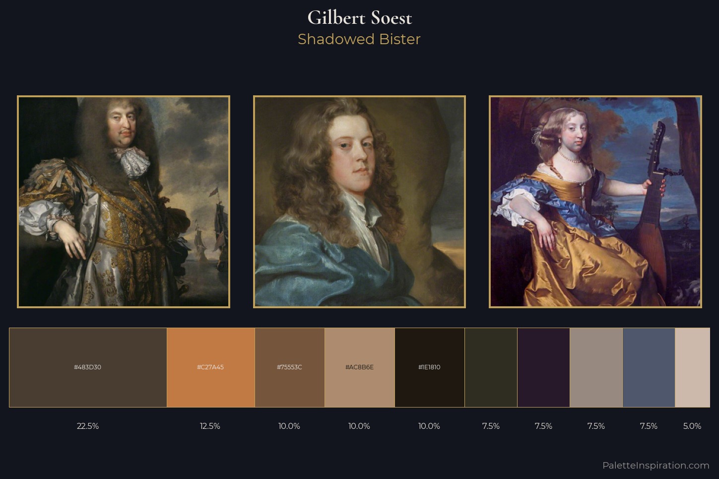 Gilbert Soest Master Palette — Shadowed Bister