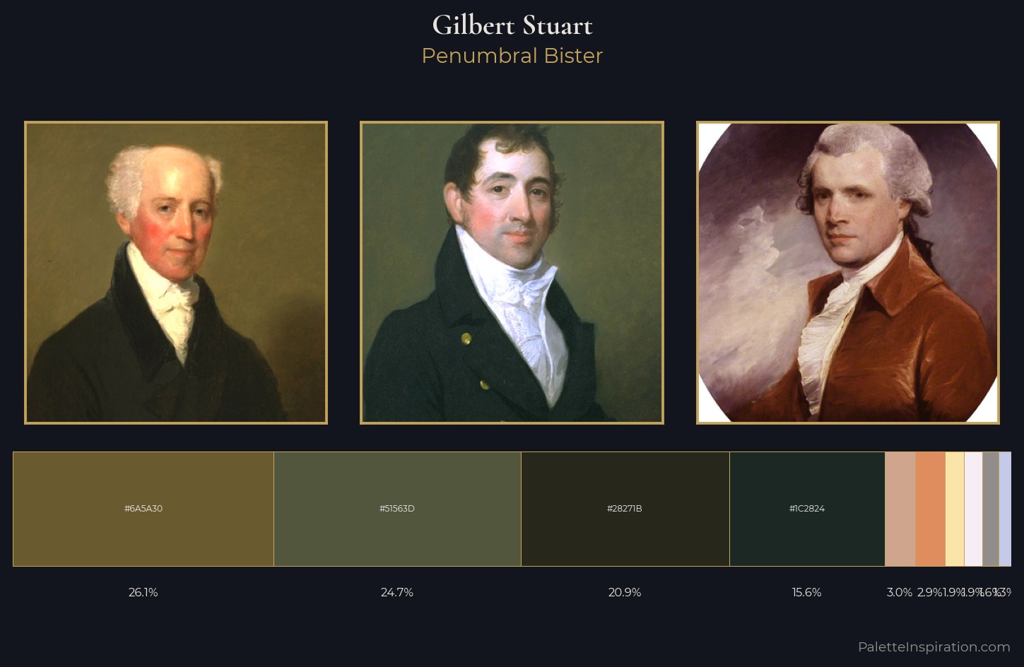 Gilbert Stuart Palette 1 — Penumbral Bister