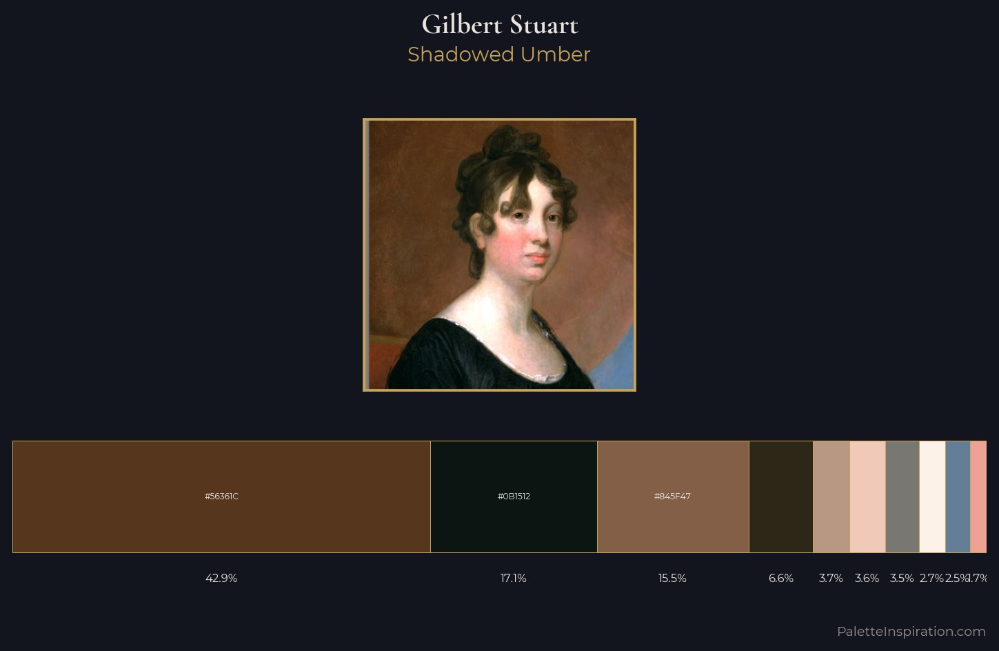 Gilbert Stuart Palette 2 — Shadowed Umber
