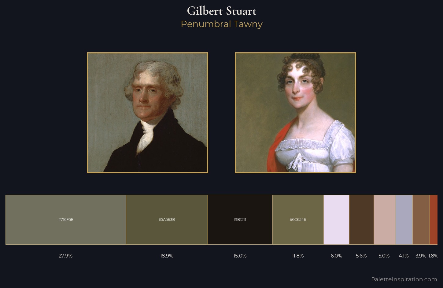 Gilbert Stuart Palette 4 — Penumbral Tawny