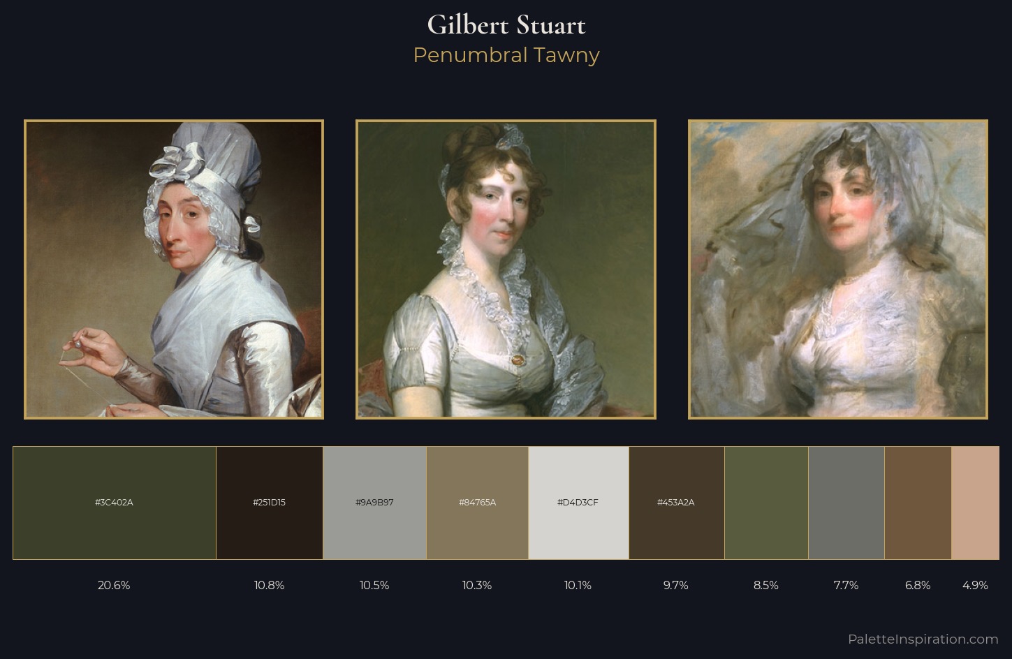 Gilbert Stuart Palette 6 — Penumbral Tawny
