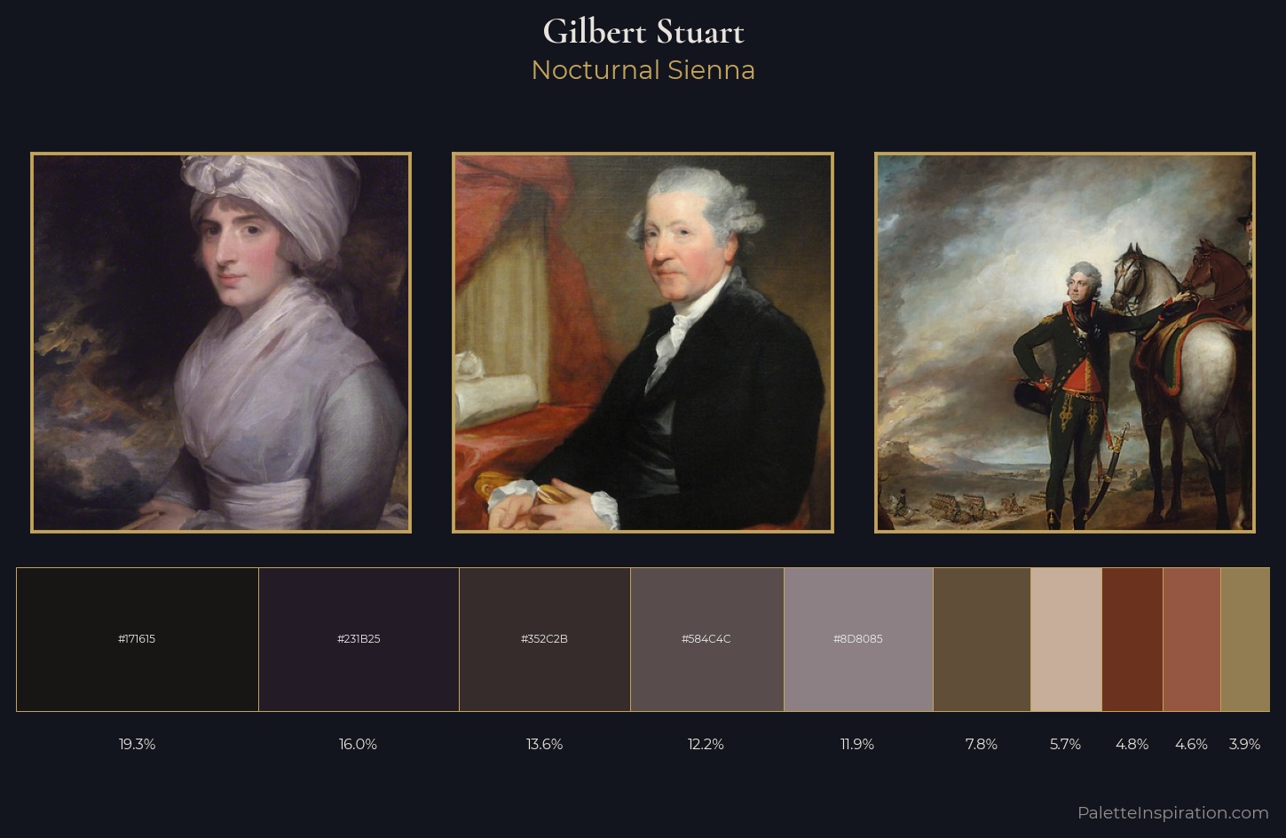 Gilbert Stuart Palette 8 — Nocturnal Sienna