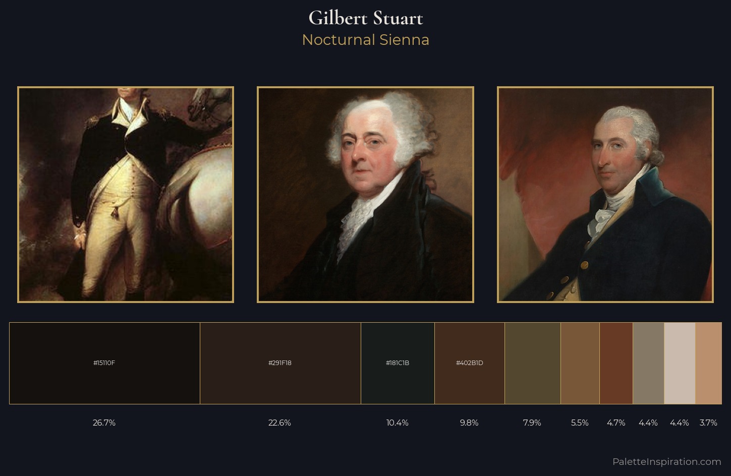 Gilbert Stuart Palette 9 — Nocturnal Sienna