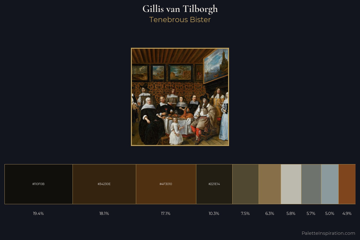 Gillis van Tilborgh Master Palette