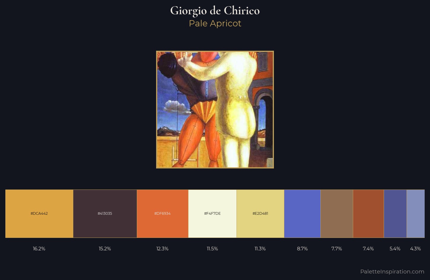 Giorgio de Chirico Palette 1 — Pale Apricot
