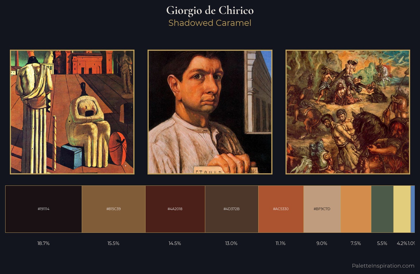 Giorgio de Chirico Palette 5 — Shadowed Caramel