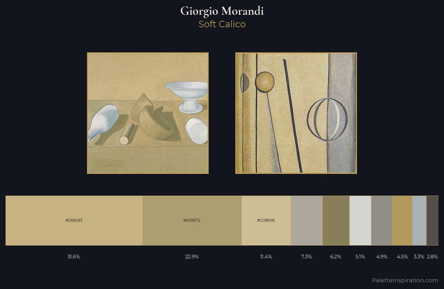 Giorgio Morandi Palette 1 — Soft Calico