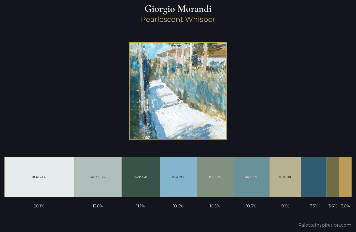Giorgio Morandi Palette 2 — Pearlescent Whisper