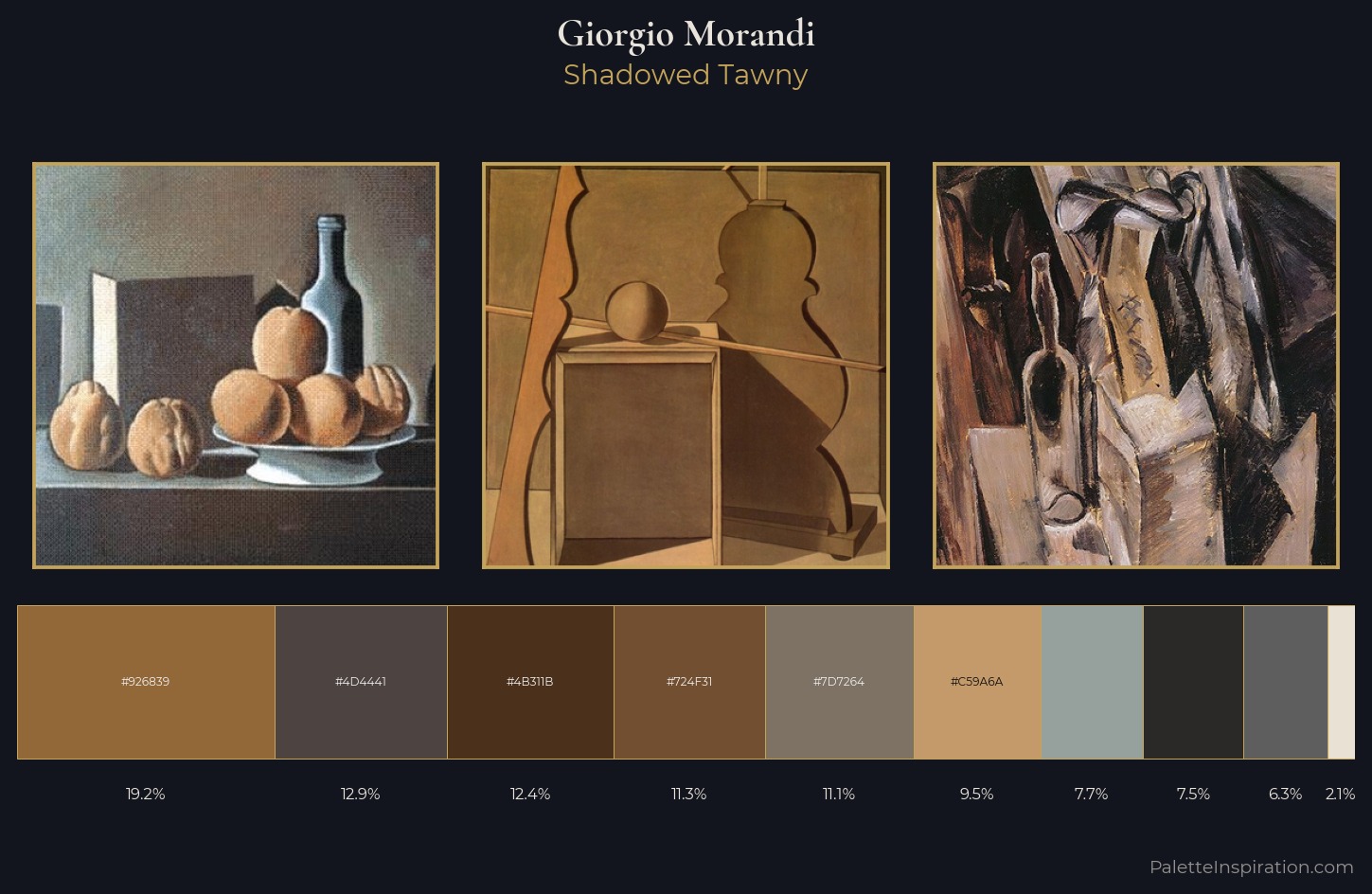 Giorgio Morandi Palette 4 — Shadowed Tawny