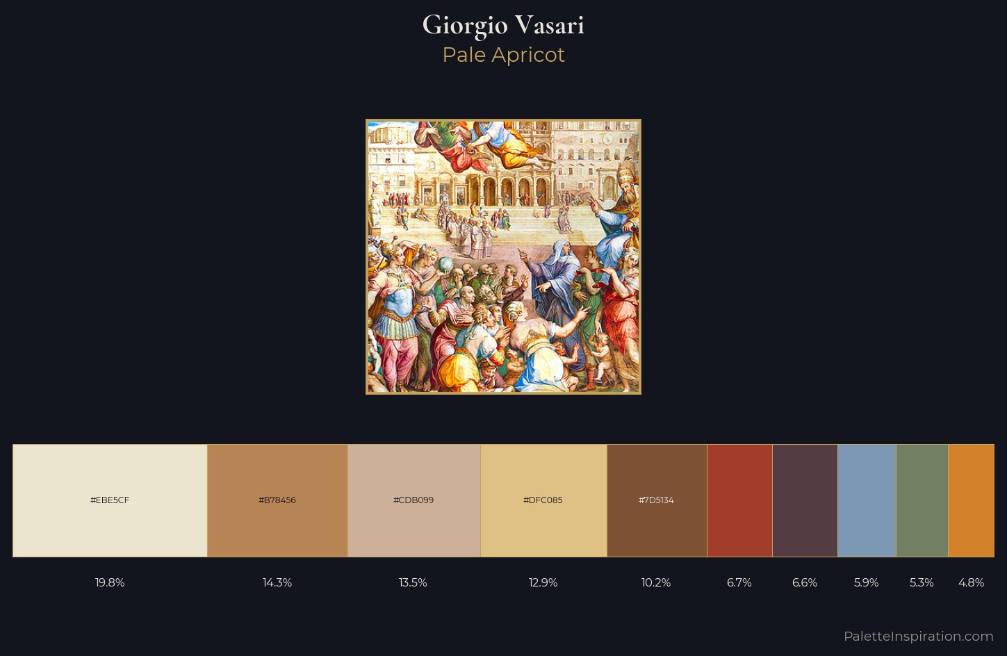 Giorgio Vasari Palette 1 — Pale Apricot