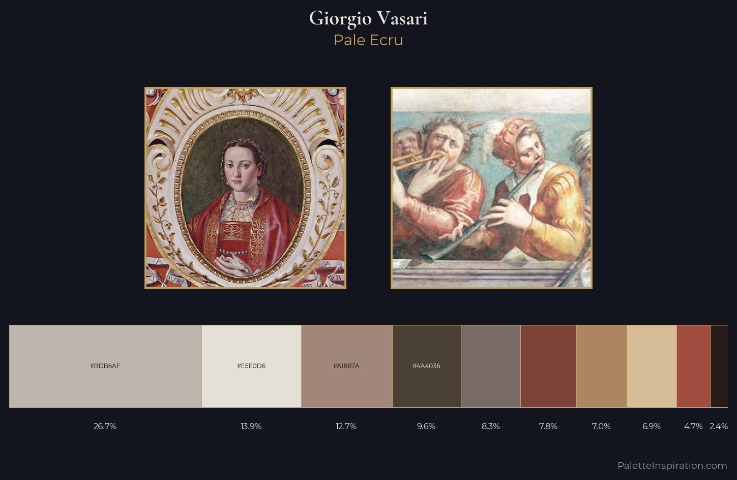 Giorgio Vasari Palette 3 — Pale Ecru