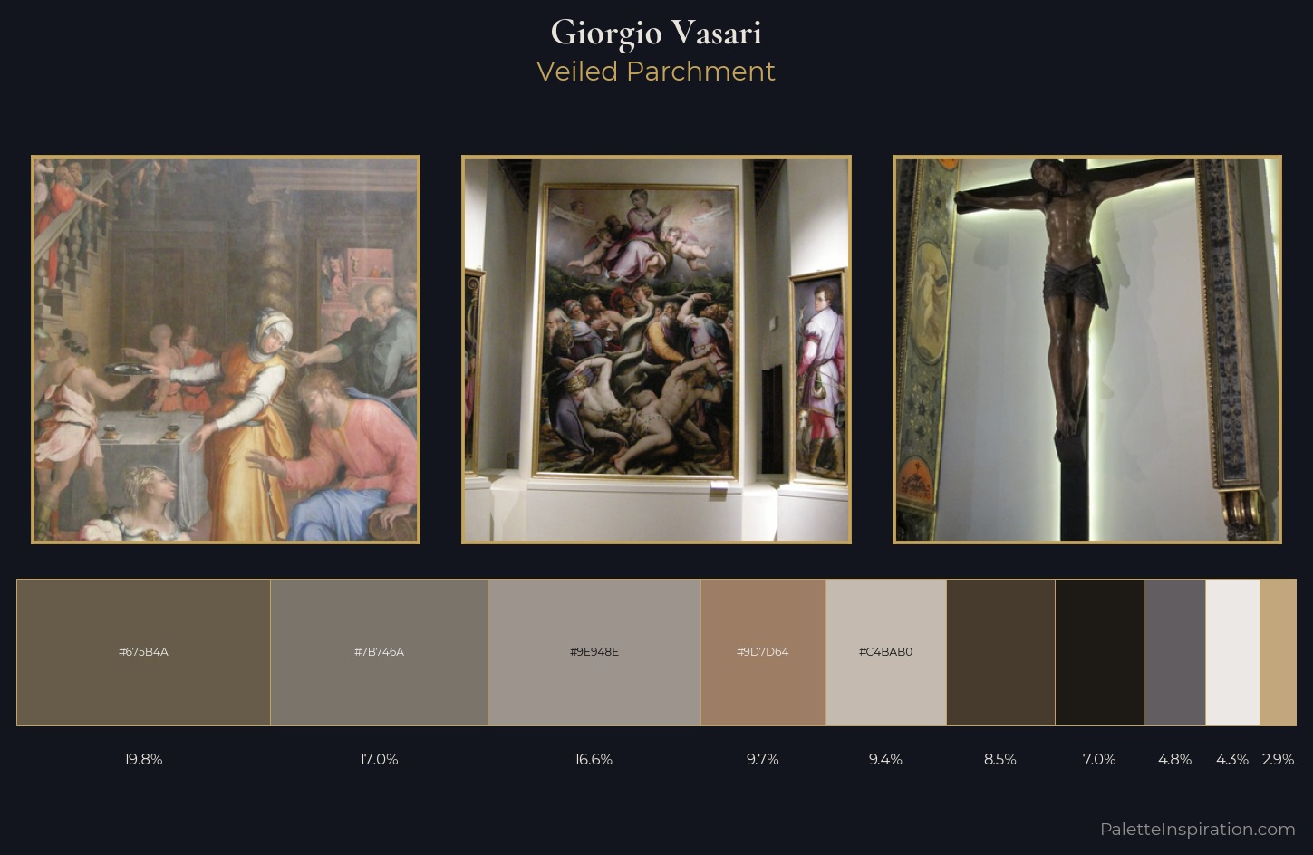 Giorgio Vasari Palette 4 — Veiled Parchment