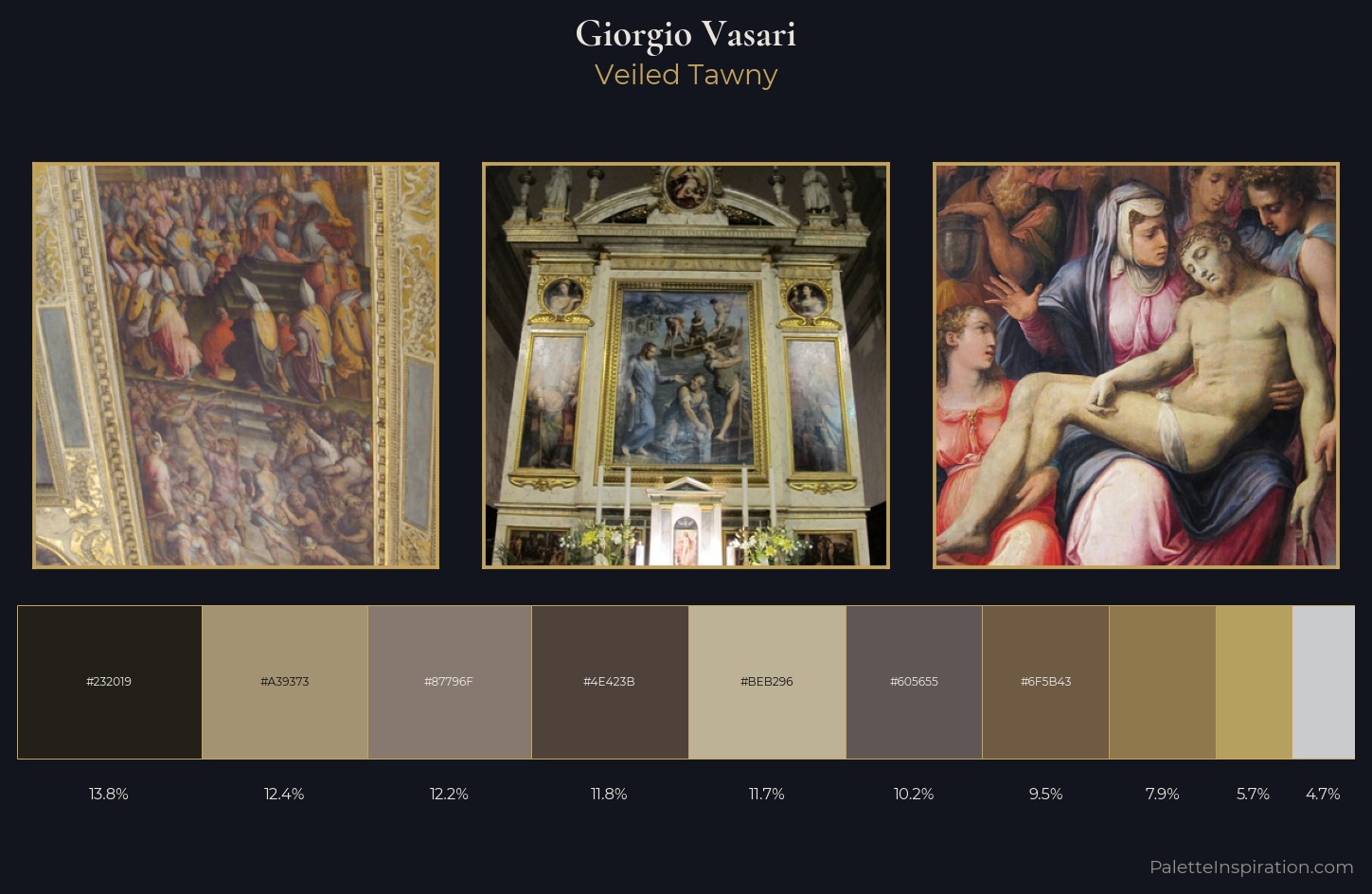 Giorgio Vasari Palette 5 — Veiled Tawny
