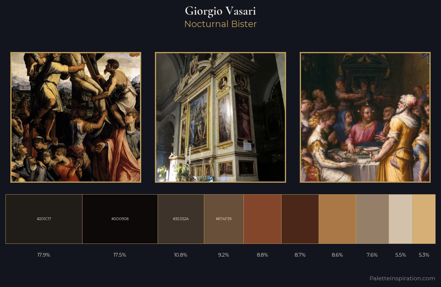 Giorgio Vasari Palette 8 — Nocturnal Bister