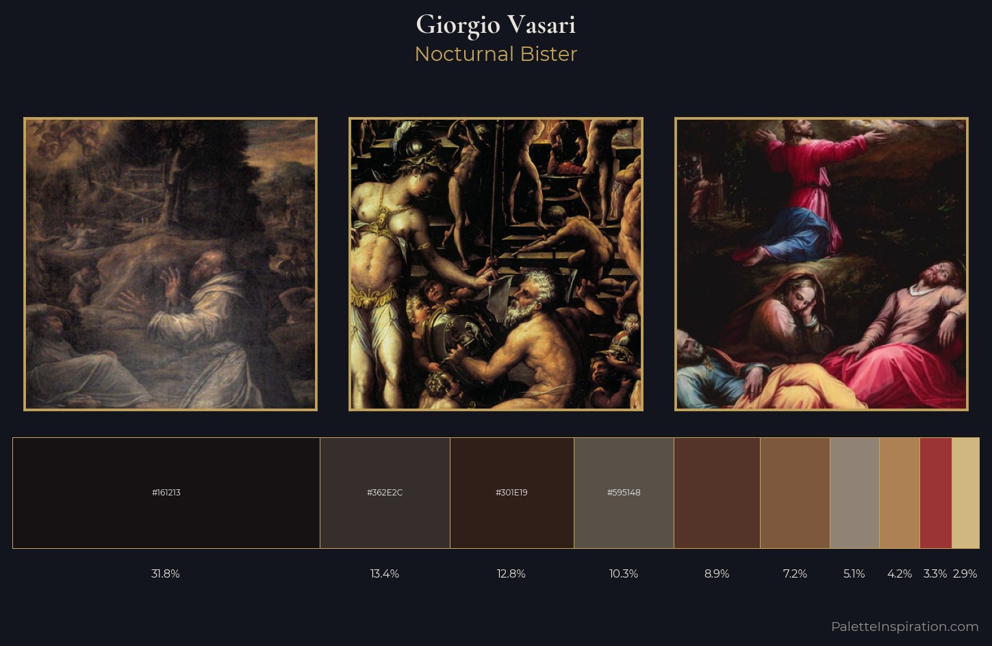Giorgio Vasari Palette 9 — Nocturnal Bister
