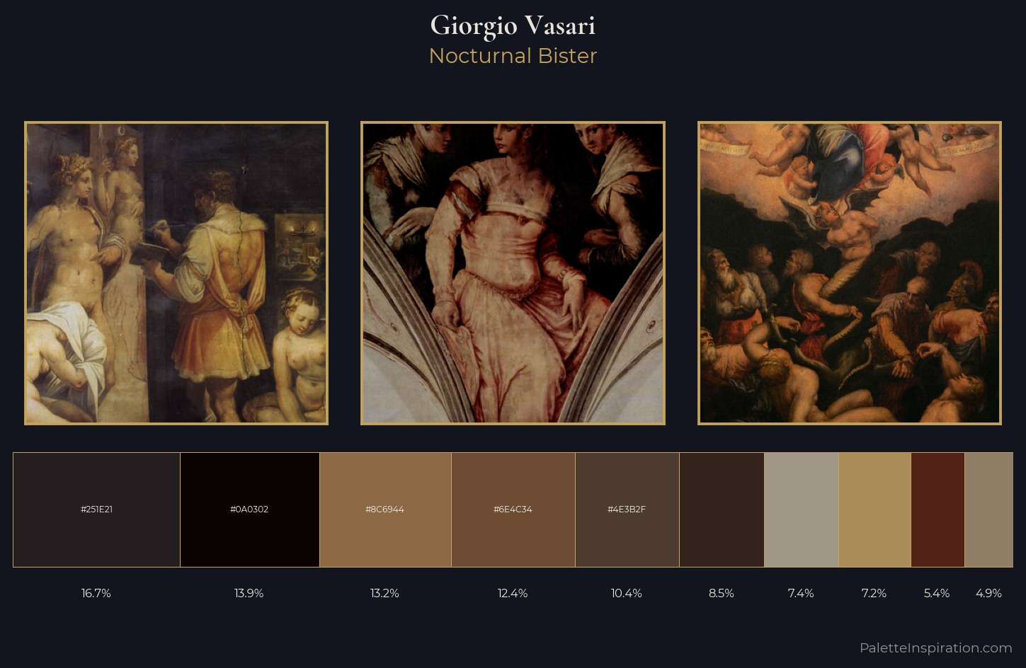 Giorgio Vasari Palette 10 — Nocturnal Bister