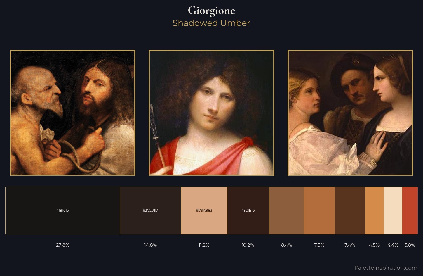Giorgione Palette 5 — Shadowed Umber
