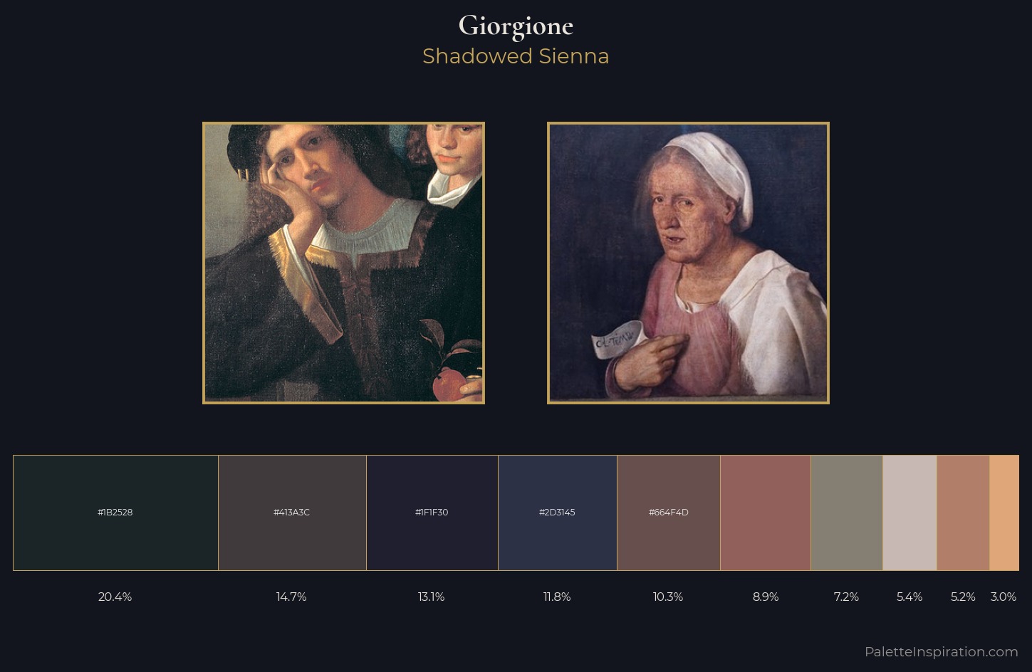 Giorgione Palette 6 — Shadowed Sienna