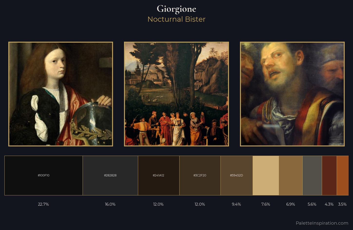 Giorgione Palette 8 — Nocturnal Bister