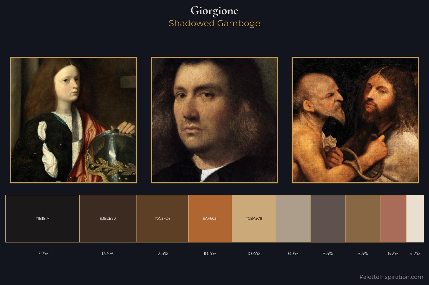Giorgione Master Palette