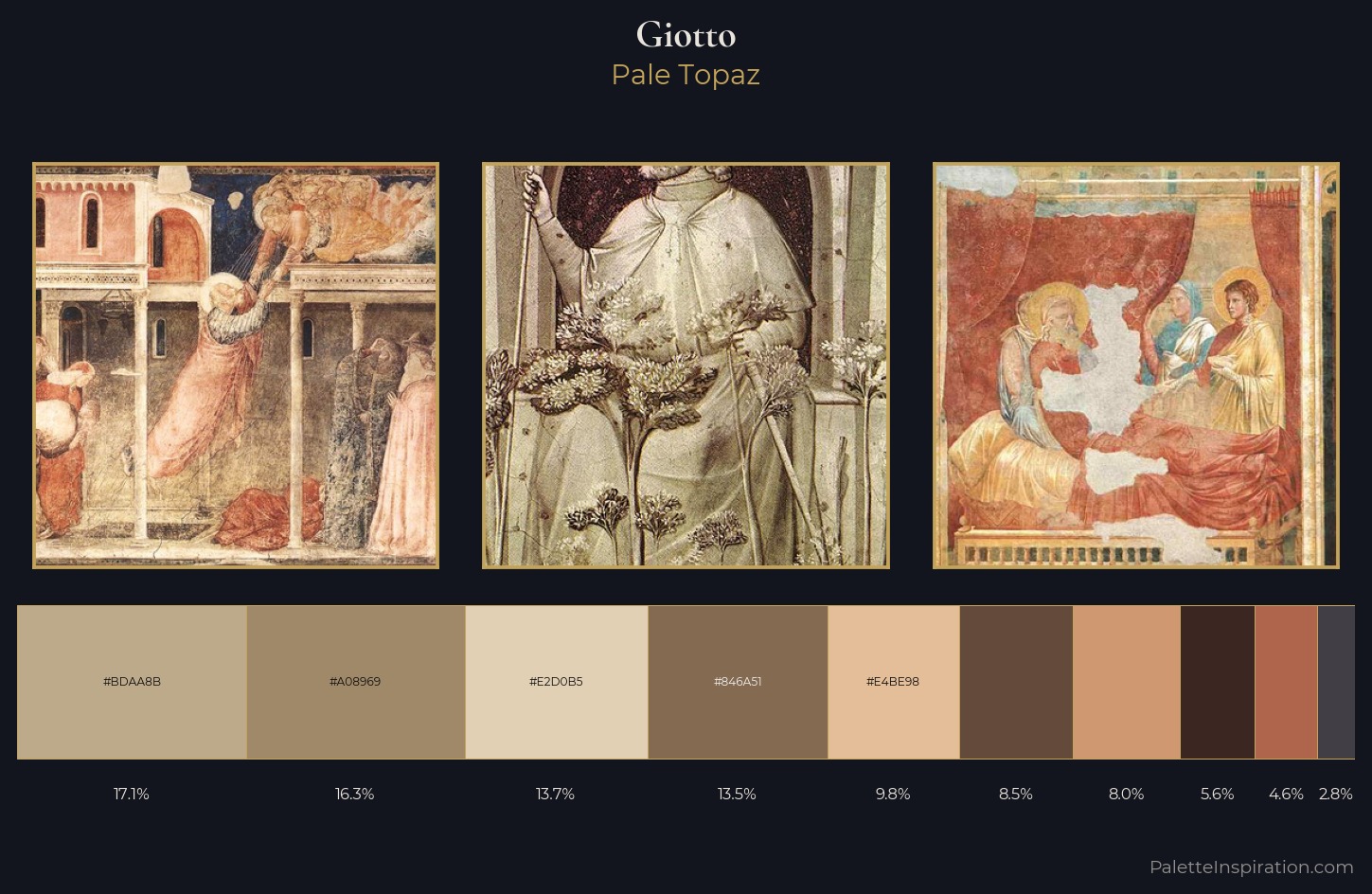 Giotto Palette 2 — Pale Topaz
