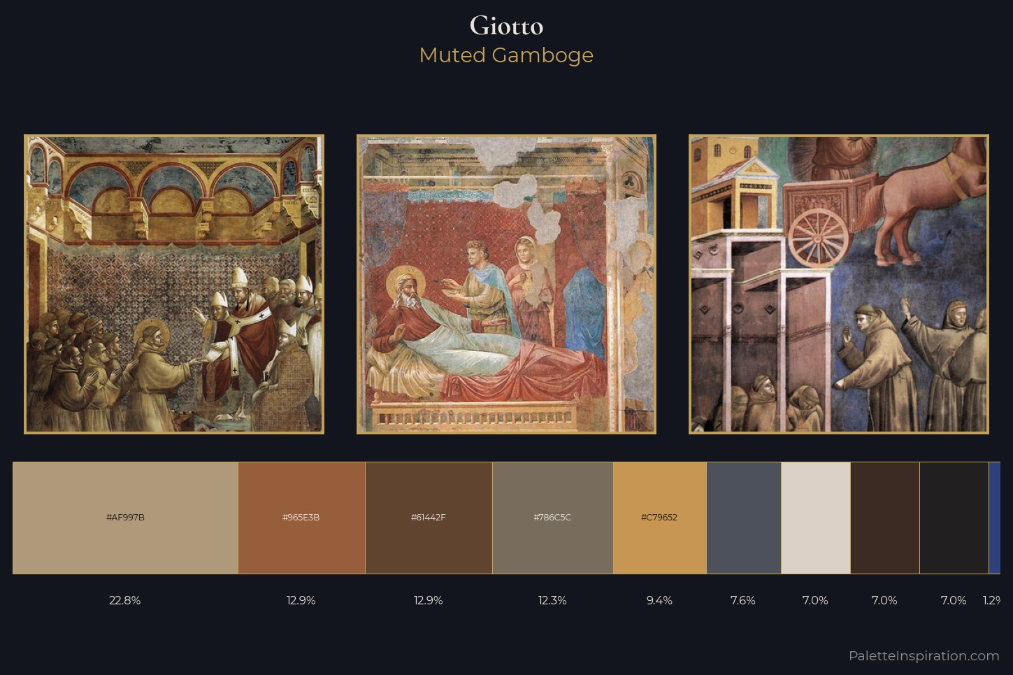 Giotto Master Palette