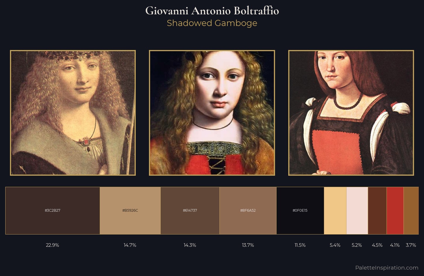 Giovanni Antonio Boltraffio Palette 1 — Shadowed Gamboge