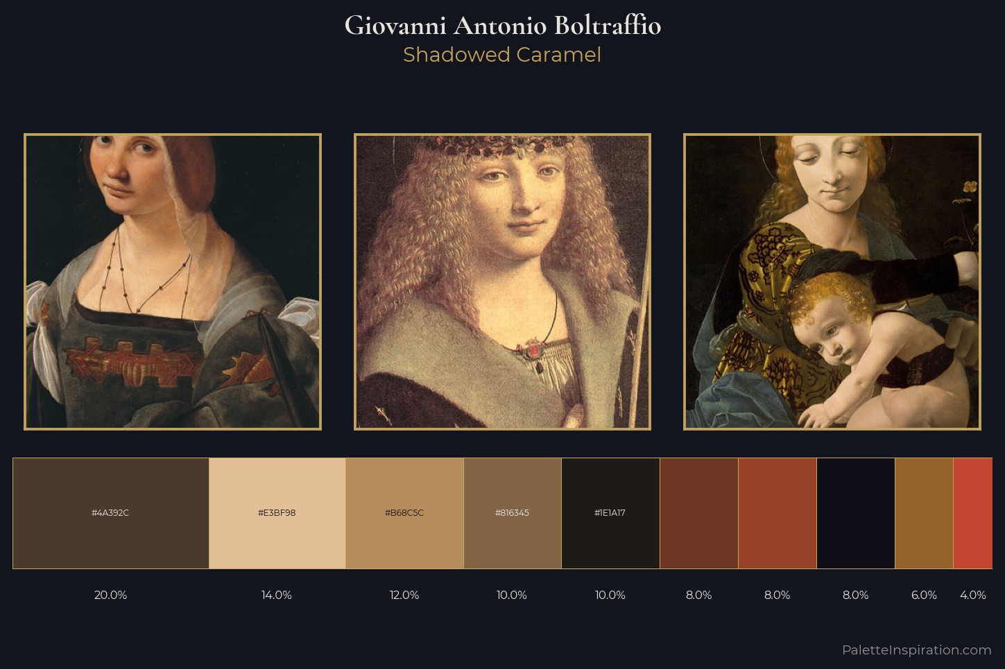 Giovanni Antonio Boltraffio Master Palette — Shadowed Caramel