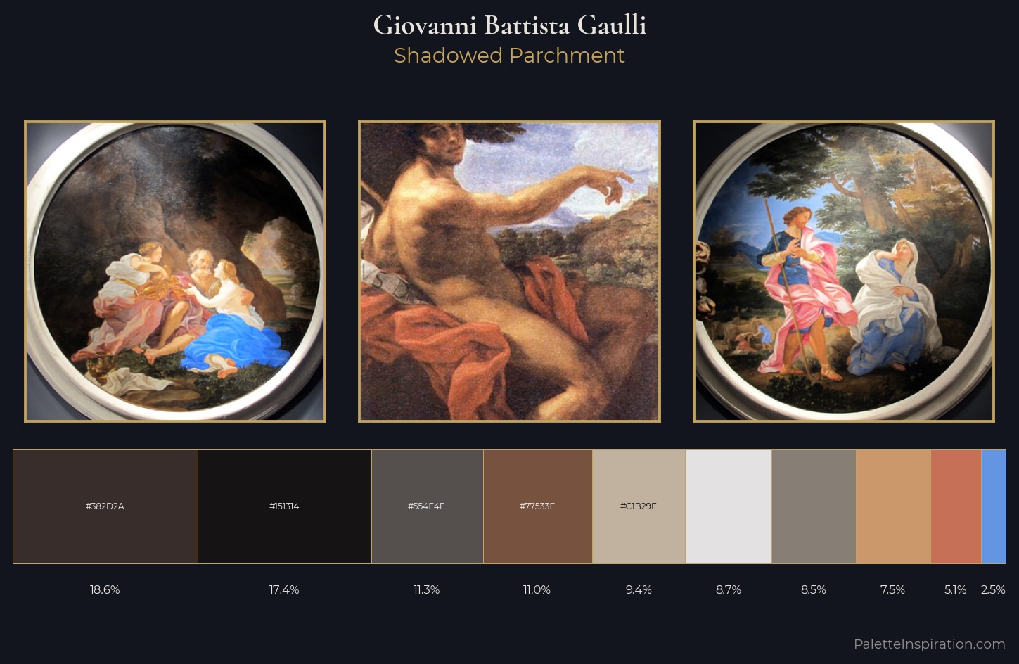 Giovanni Battista Gaulli Palette 2 — Shadowed Parchment