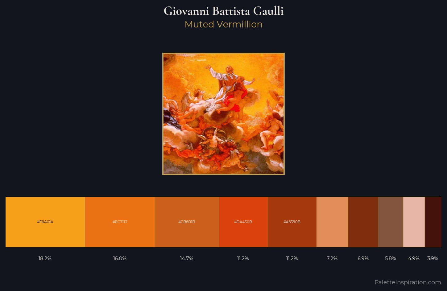 Giovanni Battista Gaulli Palette 3 — Muted Vermillion
