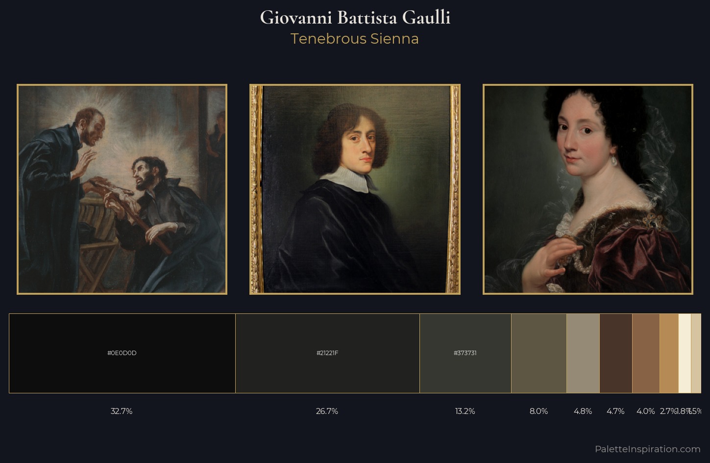 Giovanni Battista Gaulli Palette 6 — Tenebrous Sienna