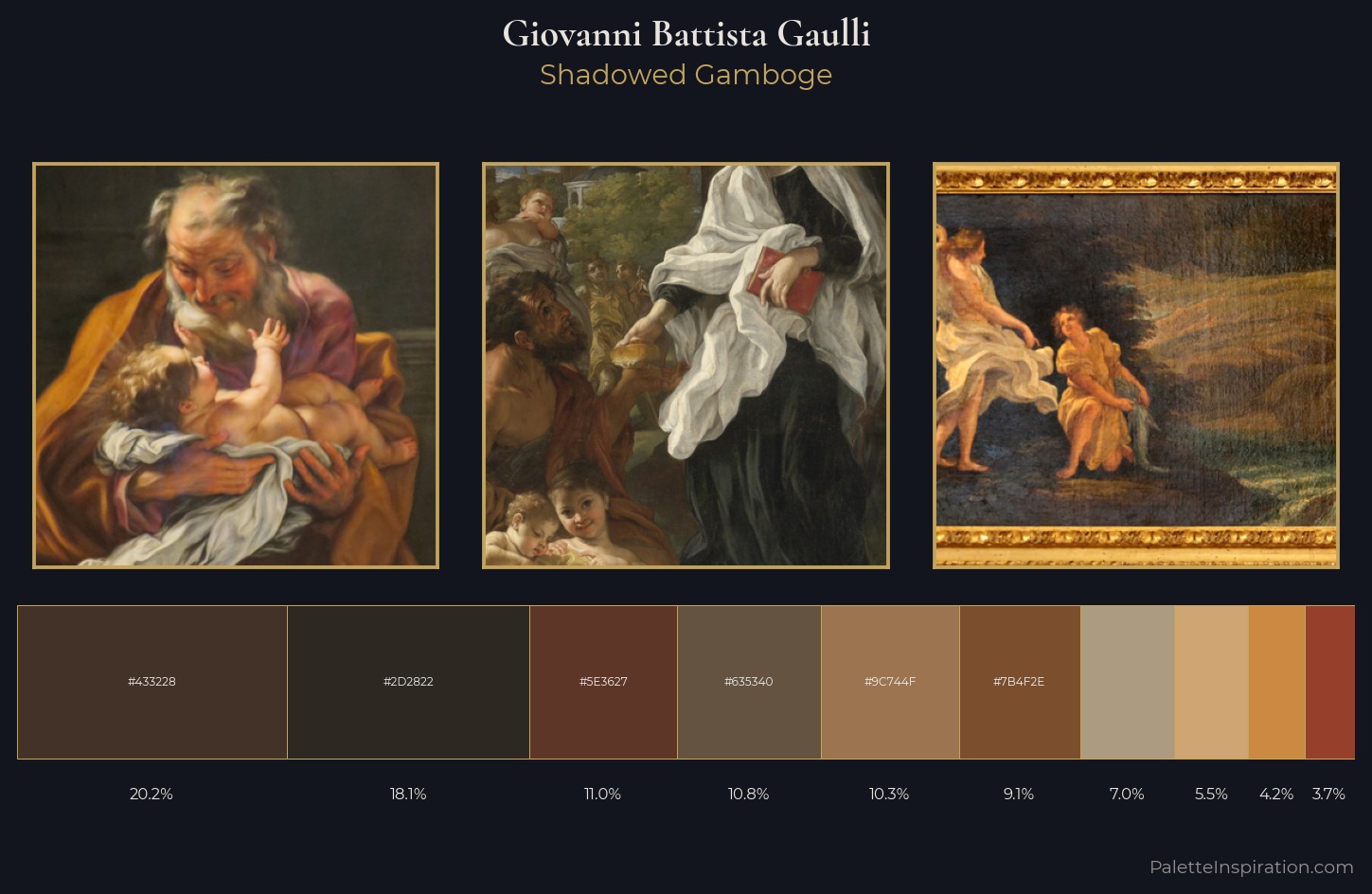 Giovanni Battista Gaulli Palette 8 — Shadowed Gamboge