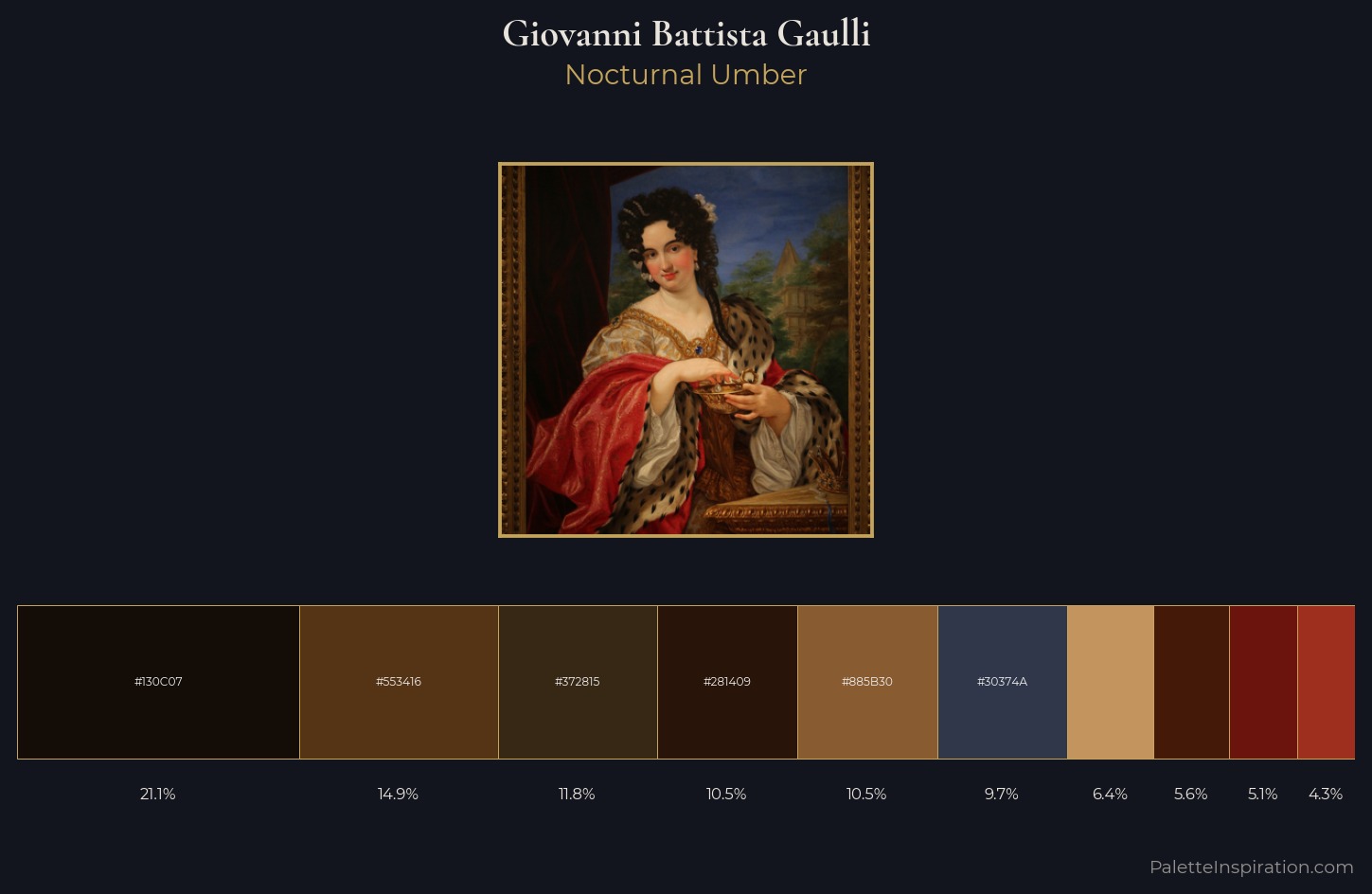 Giovanni Battista Gaulli Palette 9 — Nocturnal Umber