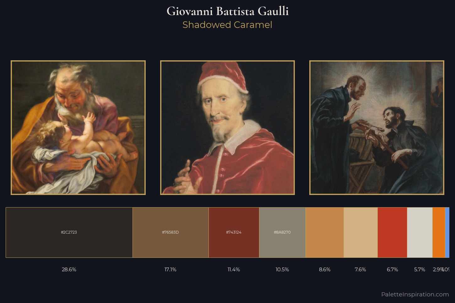 Giovanni Battista Gaulli Master Palette — Shadowed Caramel