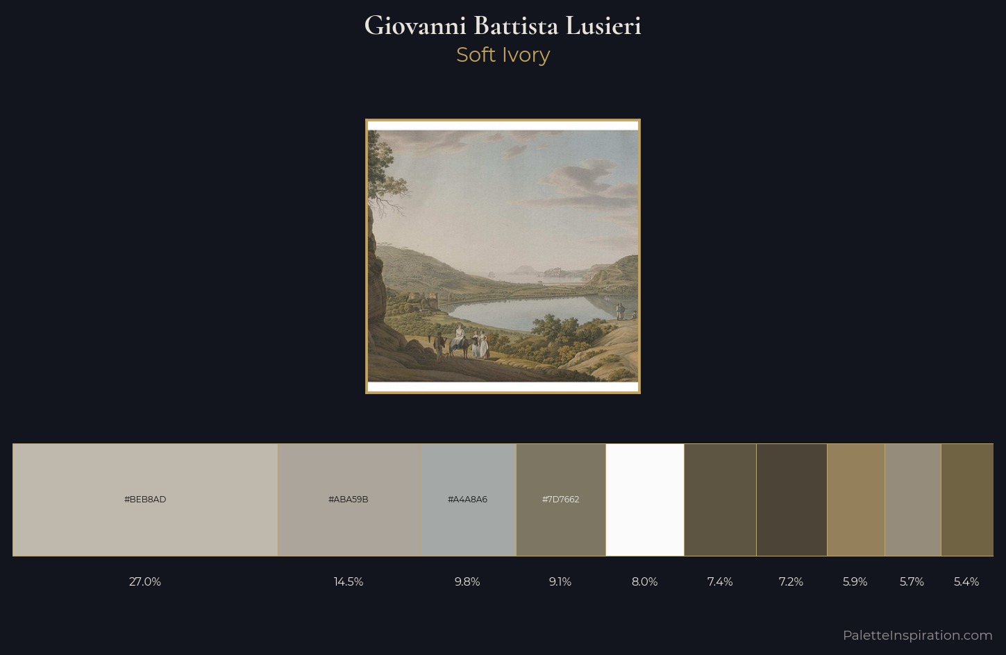 Giovanni Battista Lusieri Palette 1 — Soft Ivory