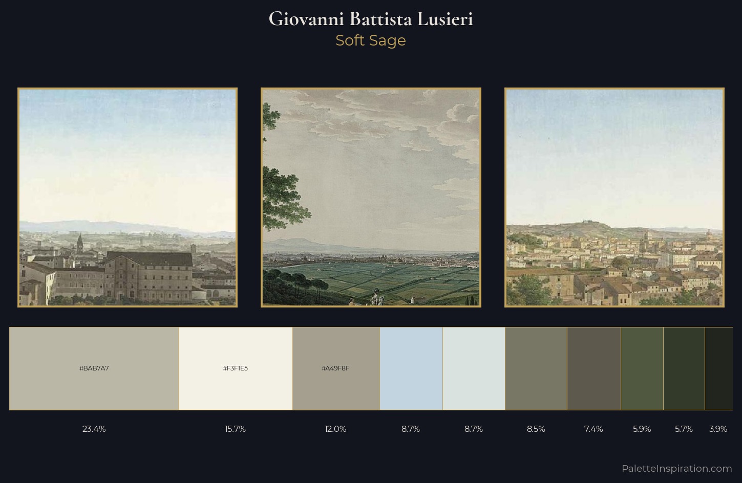 Giovanni Battista Lusieri Palette 2 — Soft Sage