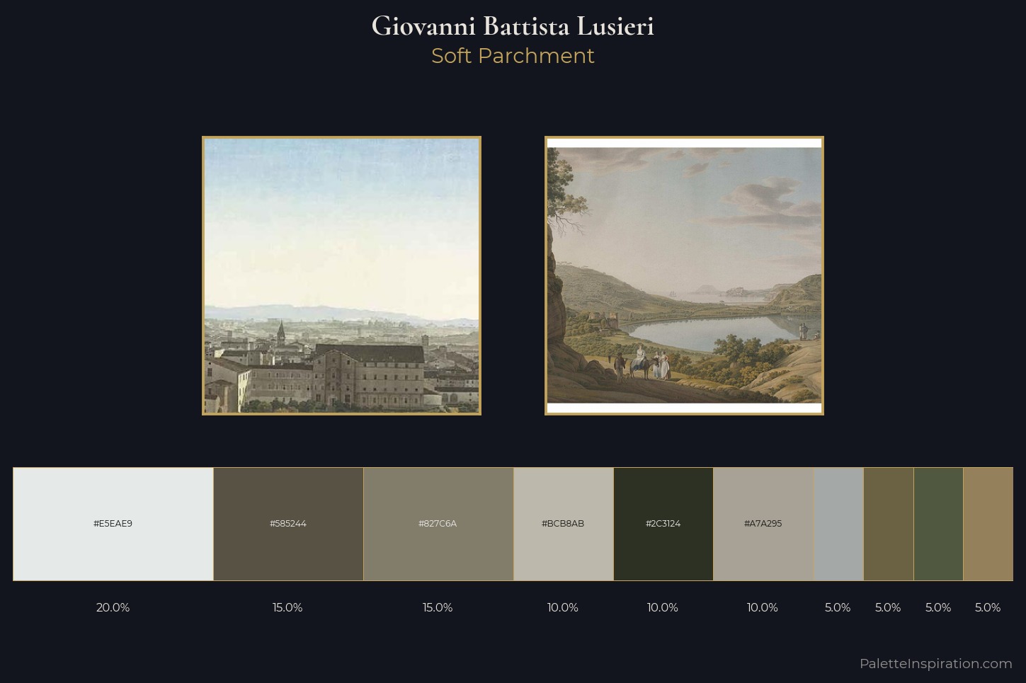 Giovanni Battista Lusieri Master Palette — Soft Parchment