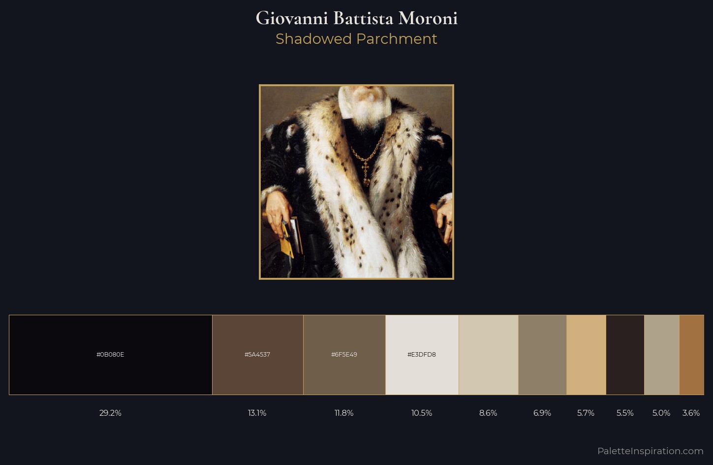 Giovanni Battista Moroni Palette 1 — Shadowed Parchment