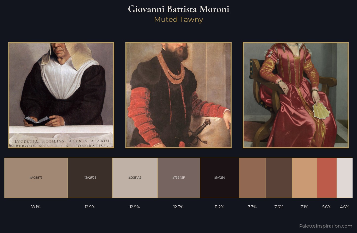 Giovanni Battista Moroni Palette 2 — Muted Tawny
