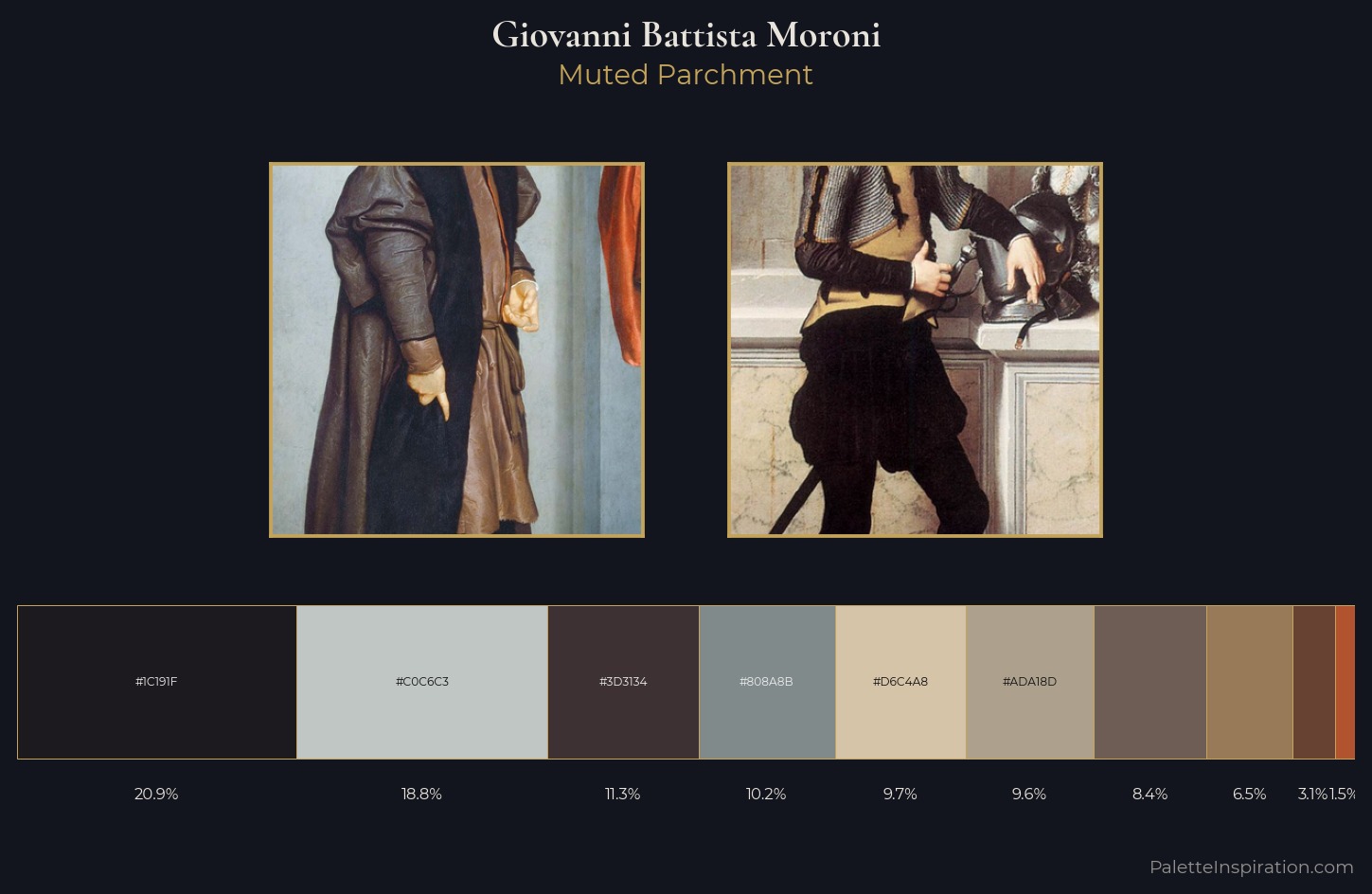 Giovanni Battista Moroni Palette 3 — Muted Parchment