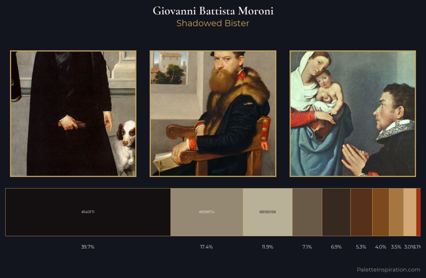 Giovanni Battista Moroni Palette 5 — Shadowed Bister