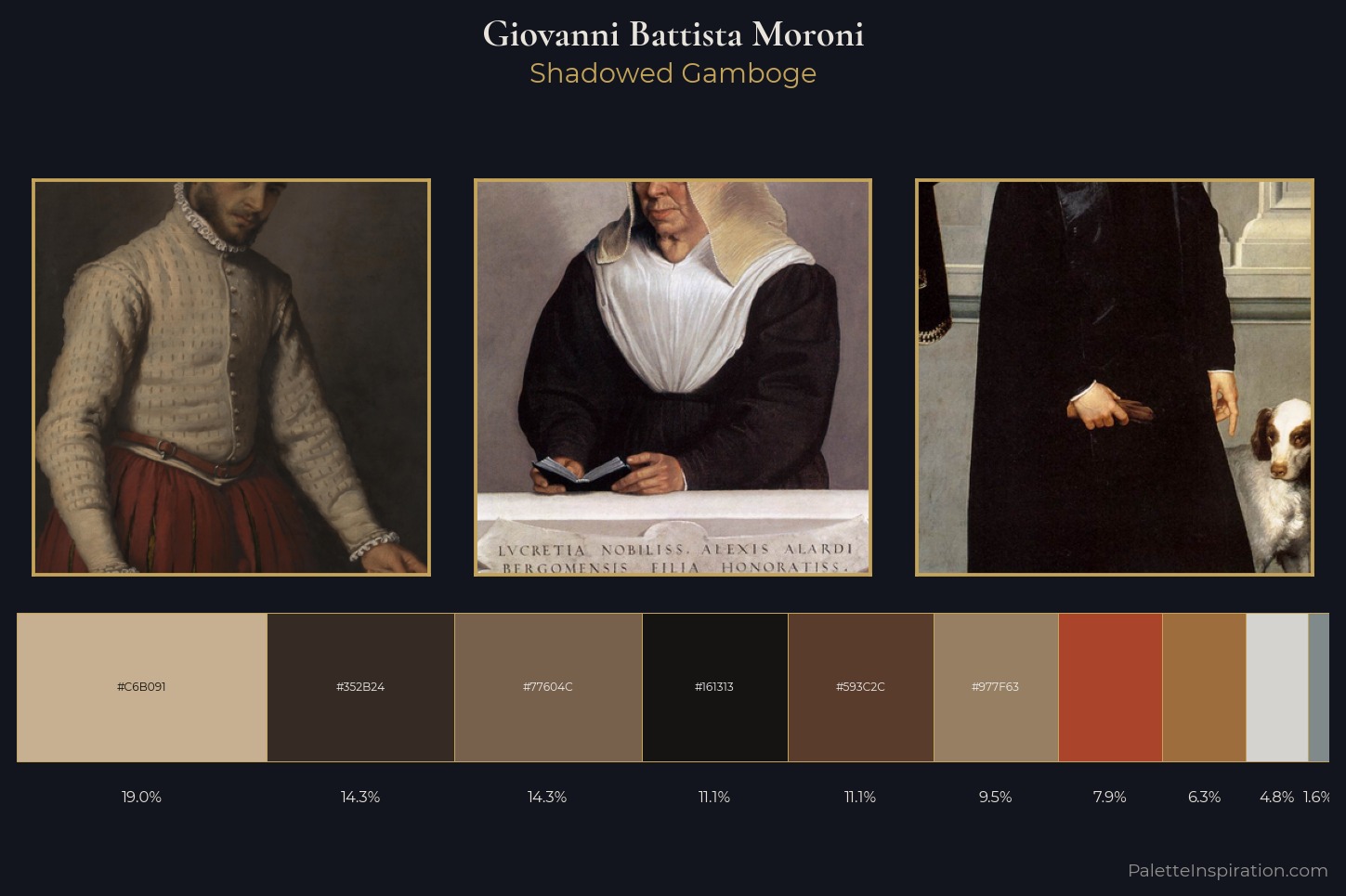 Giovanni Battista Moroni Master Palette
