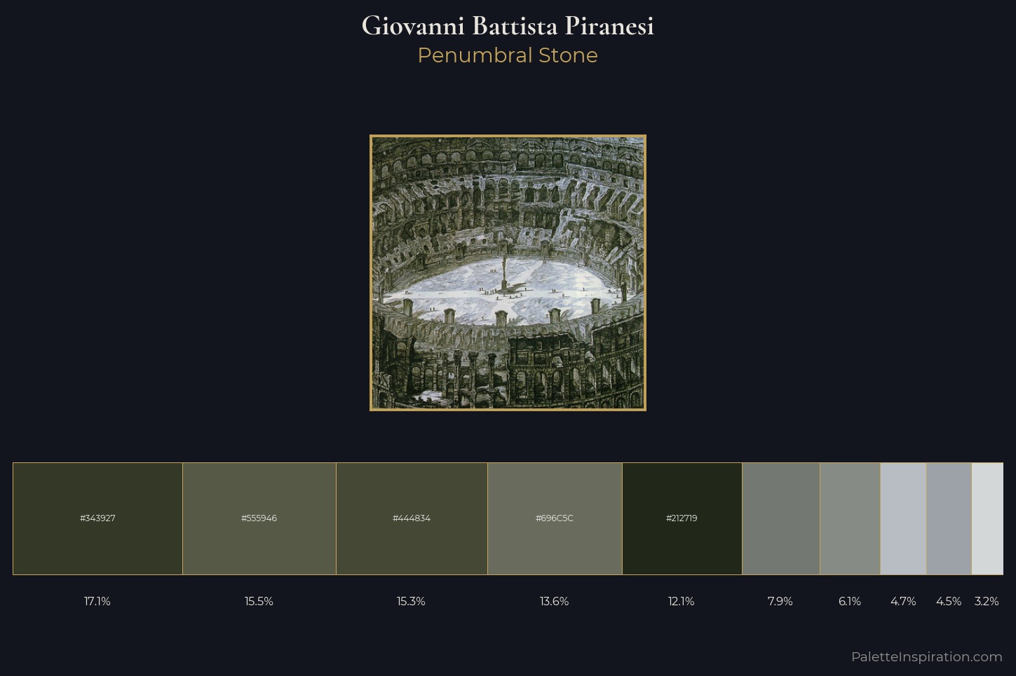 Giovanni Battista Piranesi Master Palette — Penumbral Stone