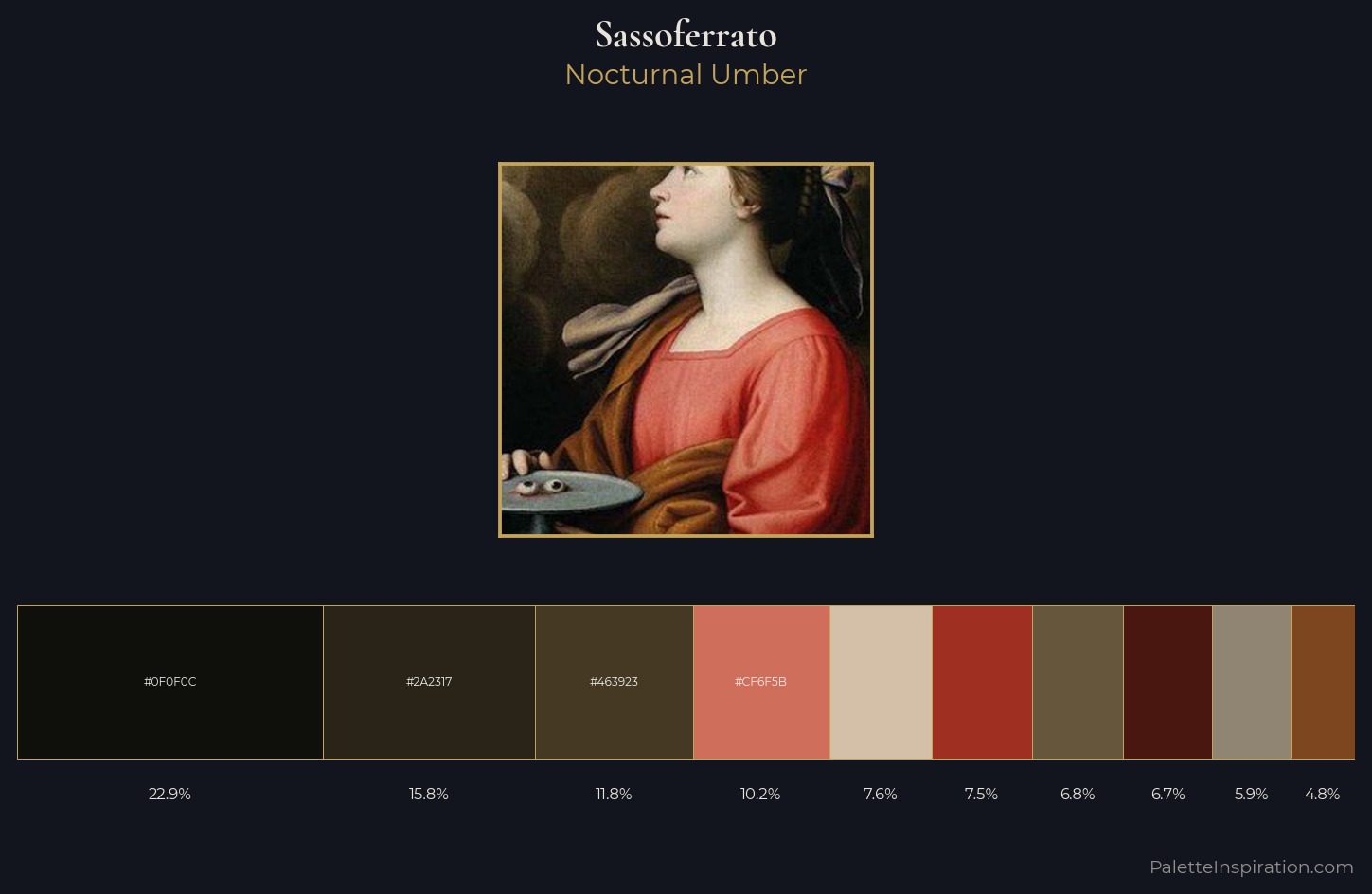 Sassoferrato Palette 6 — Nocturnal Umber