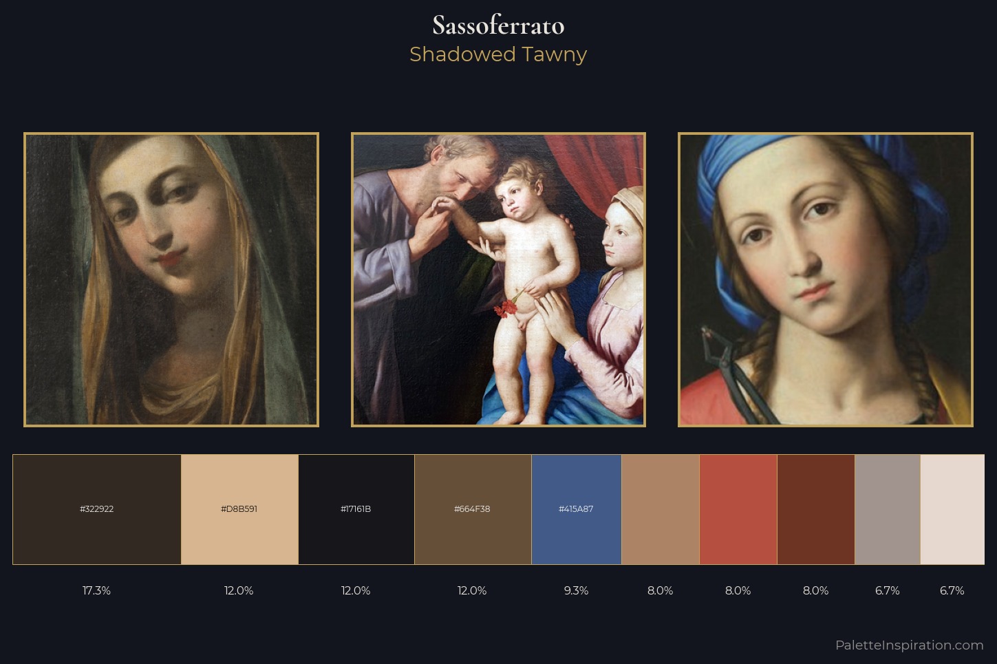 Sassoferrato Master Palette — Shadowed Tawny