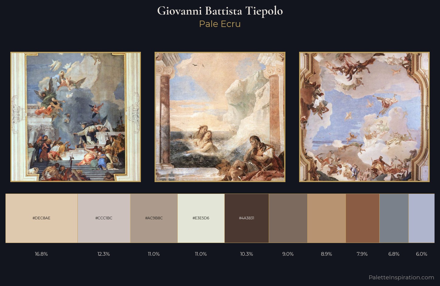 Giovanni Battista Tiepolo Palette 1 — Pale Ecru