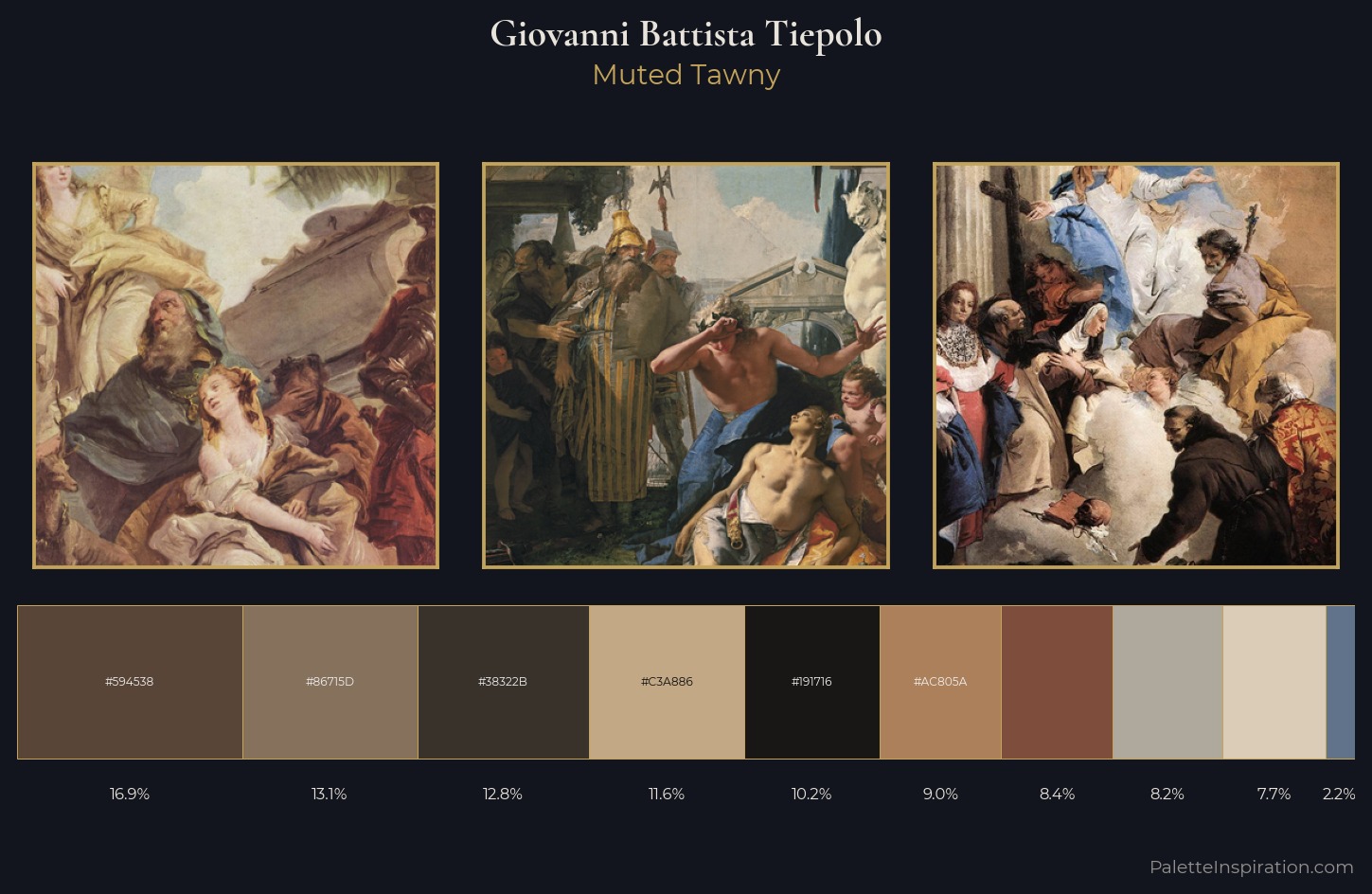 Giovanni Battista Tiepolo Palette 3 — Muted Tawny