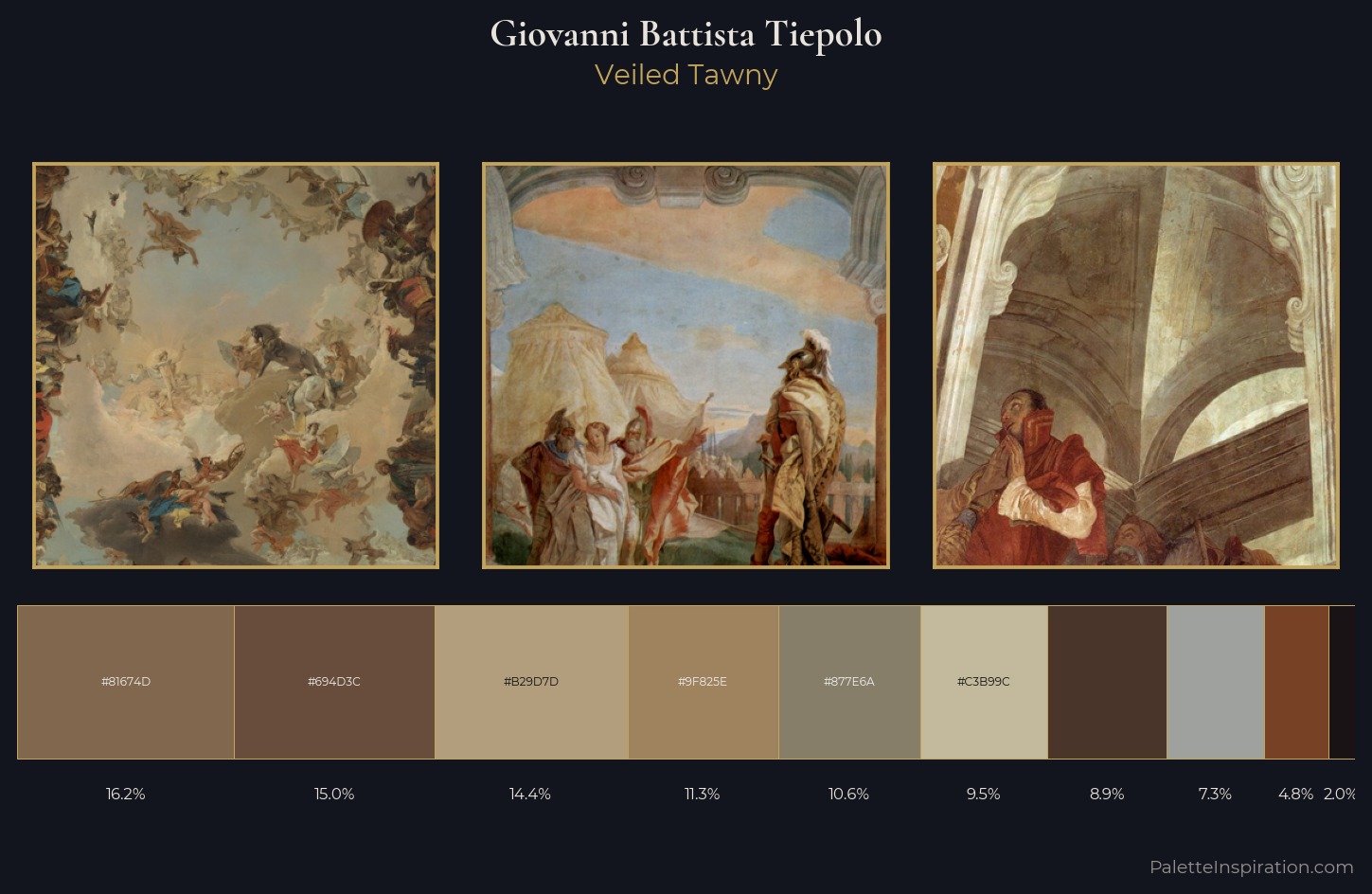 Giovanni Battista Tiepolo Palette 4 — Veiled Tawny