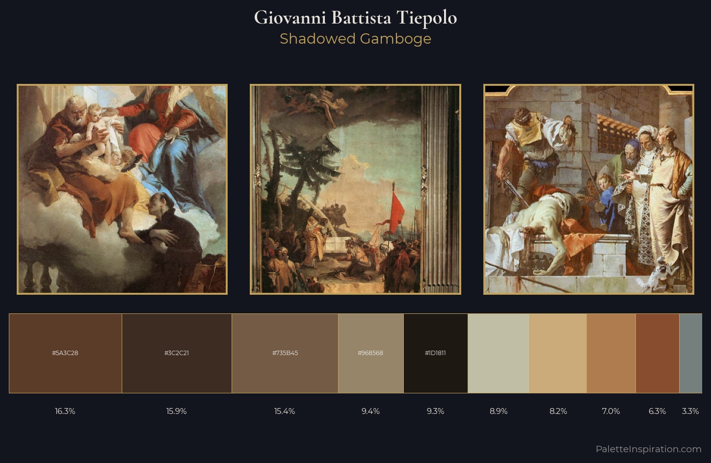Giovanni Battista Tiepolo Palette 5 — Shadowed Gamboge
